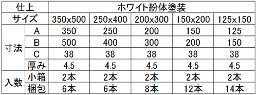 補強プレート付棚受