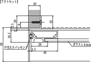 アウトセット