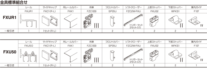 FZC2W