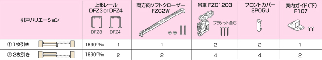 FZC2W