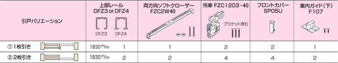 FZC2W40