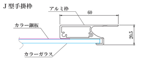 J型