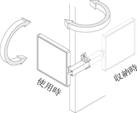 回転