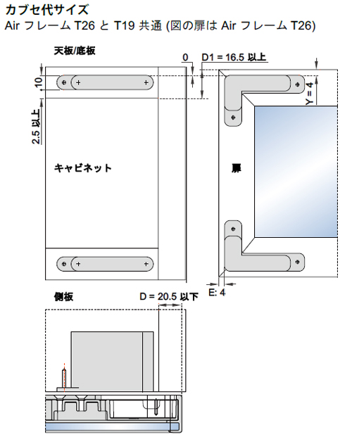 カブセ代サイズ