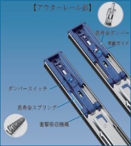 スライドレール