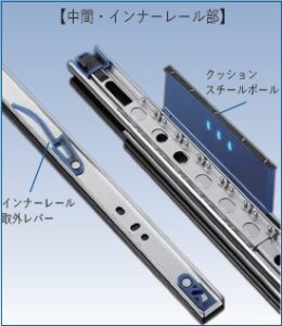 スライドレール
