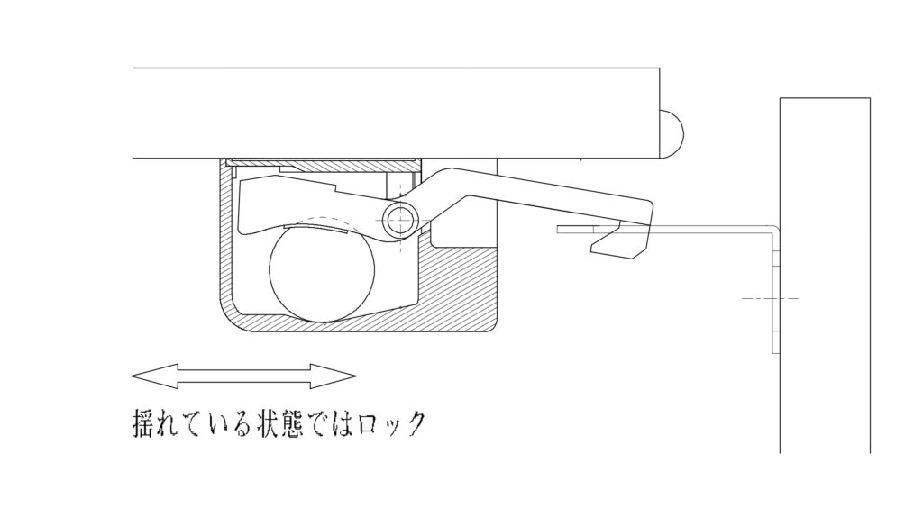 H型ラッチの作動状況 【ロック状態】
キャビネットが揺れている状態では，内部のボールの動きにより本体のロック部品が下がった状態を維持しているのでロック状態が解除されません。